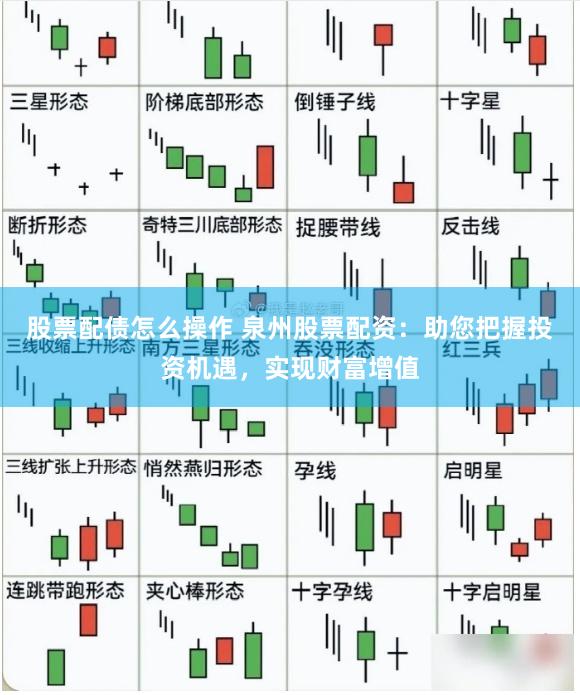 股票配债怎么操作 泉州股票配资：助您把握投资机遇，实现财富增值