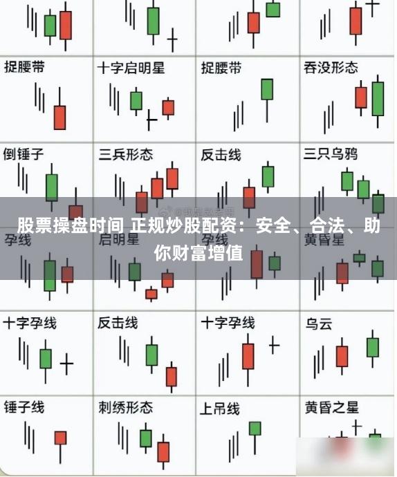 股票操盘时间 正规炒股配资：安全、合法、助你财富增值