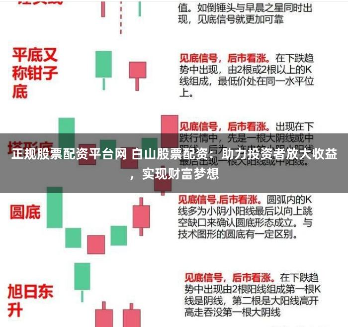 正规股票配资平台网 白山股票配资：助力投资者放大收益，实现财富梦想