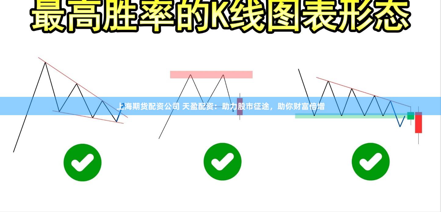 上海期货配资公司 天盈配资：助力股市征途，助你财富倍增