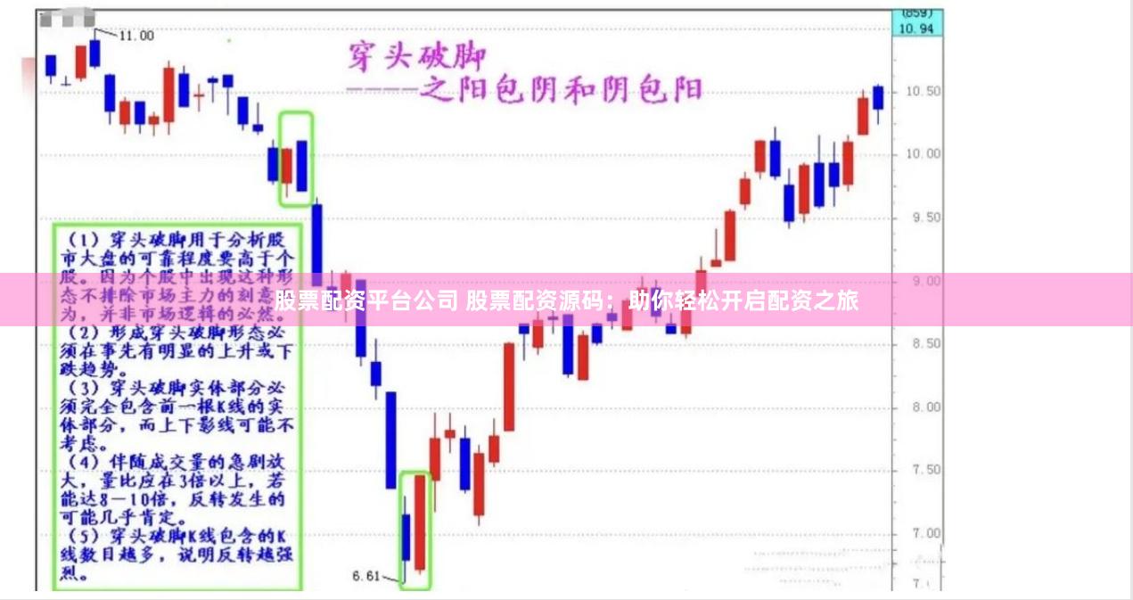 股票配资平台公司 股票配资源码：助你轻松开启配资之旅
