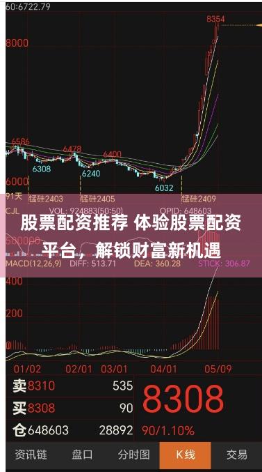 股票配资推荐 体验股票配资平台，解锁财富新机遇