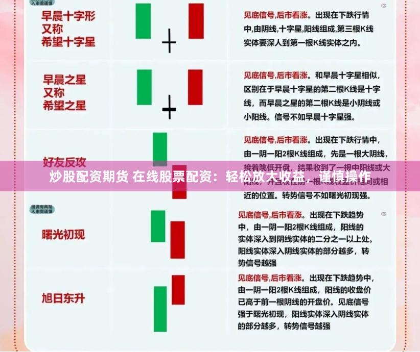 炒股配资期货 在线股票配资：轻松放大收益，谨慎操作