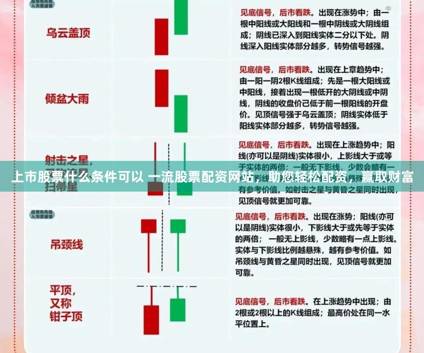 上市股票什么条件可以 一流股票配资网站,助您轻松配资,赢取财富