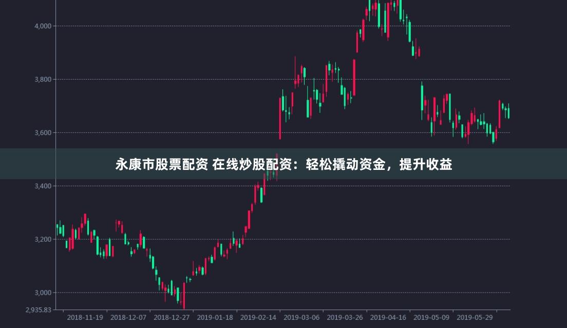 永康市股票配资 在线炒股配资：轻松撬动资金，提升收益