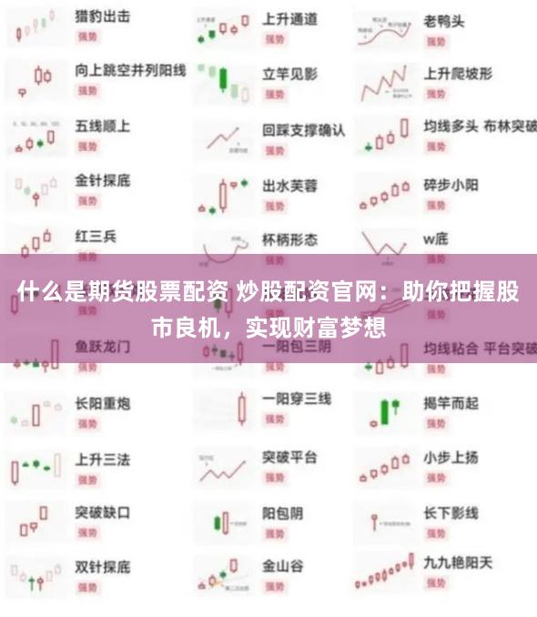 什么是期货股票配资 炒股配资官网：助你把握股市良机，实现财富梦想