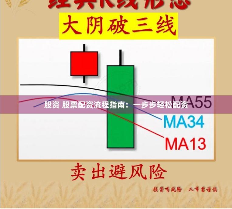 股资 股票配资流程指南：一步步轻松配资