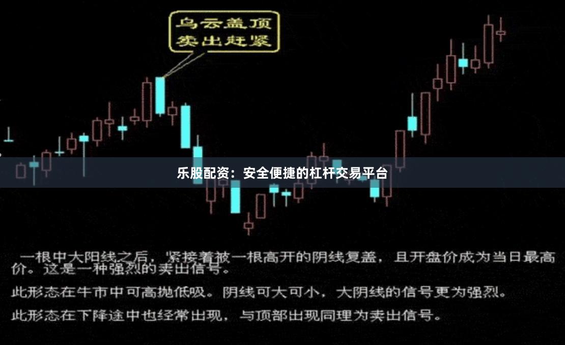 乐股配资:安全便捷的杠杆交易平台