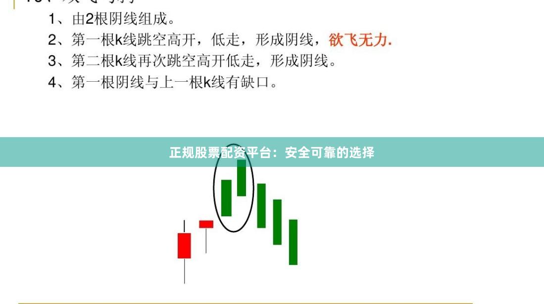正规股票配资平台：安全可靠的选择
