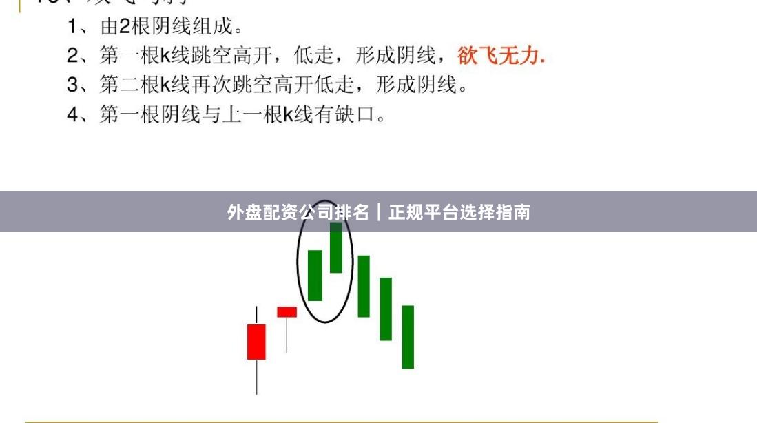 外盘配资公司排名｜正规平台选择指南