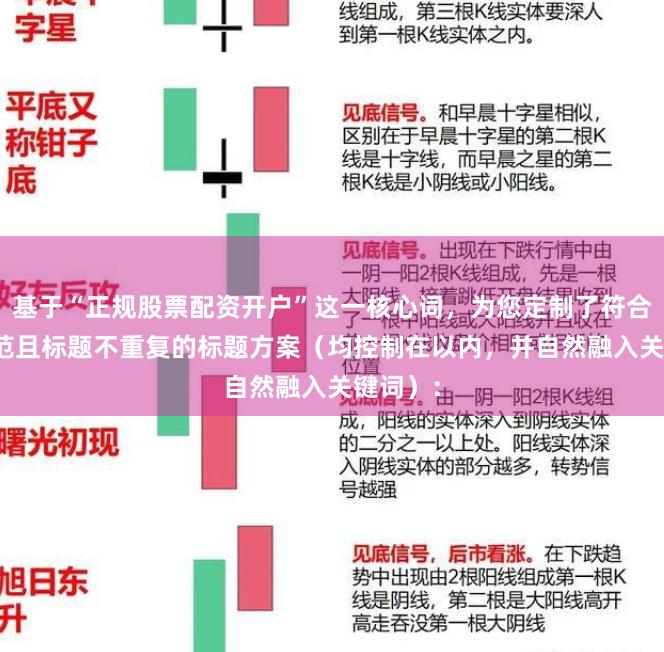 基于“正规股票配资开户”这一核心词，为您定制了符合SEO规范且标题不重复的标题方案（均控制在以内，并自然融入关键词）：